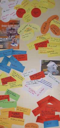 Officemanagement