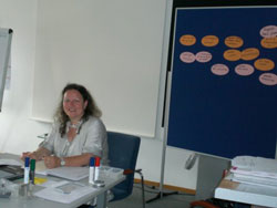 Projekt Prodinger Akademie Freiburg